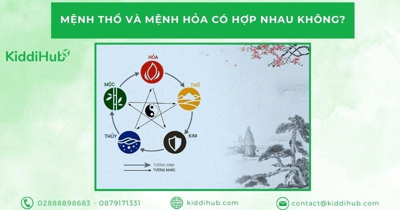 Hình ảnh minh họa sự tương sinh giữa mệnh Thủy và mệnh Kim, thể hiện sự hỗ trợ và phát triển lẫn nhau.